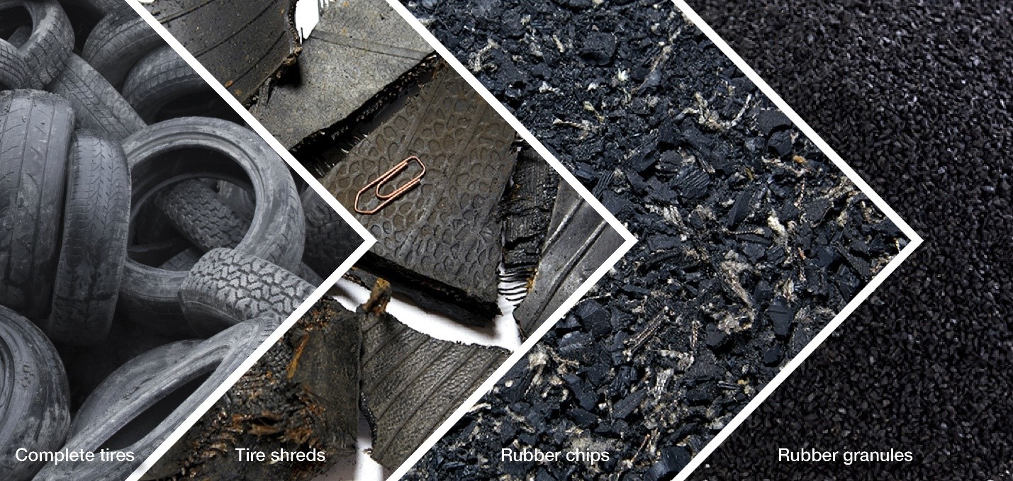Recycled rubber