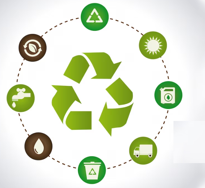 Waste Management